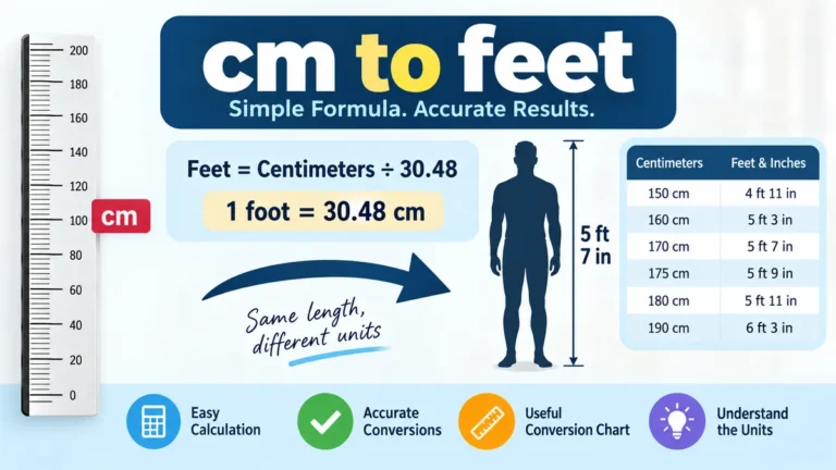 cm to feet: Formula, Chart & Easy Conversion