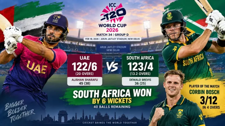 uae vs sa: T20 World Cup 2026 Match Recap